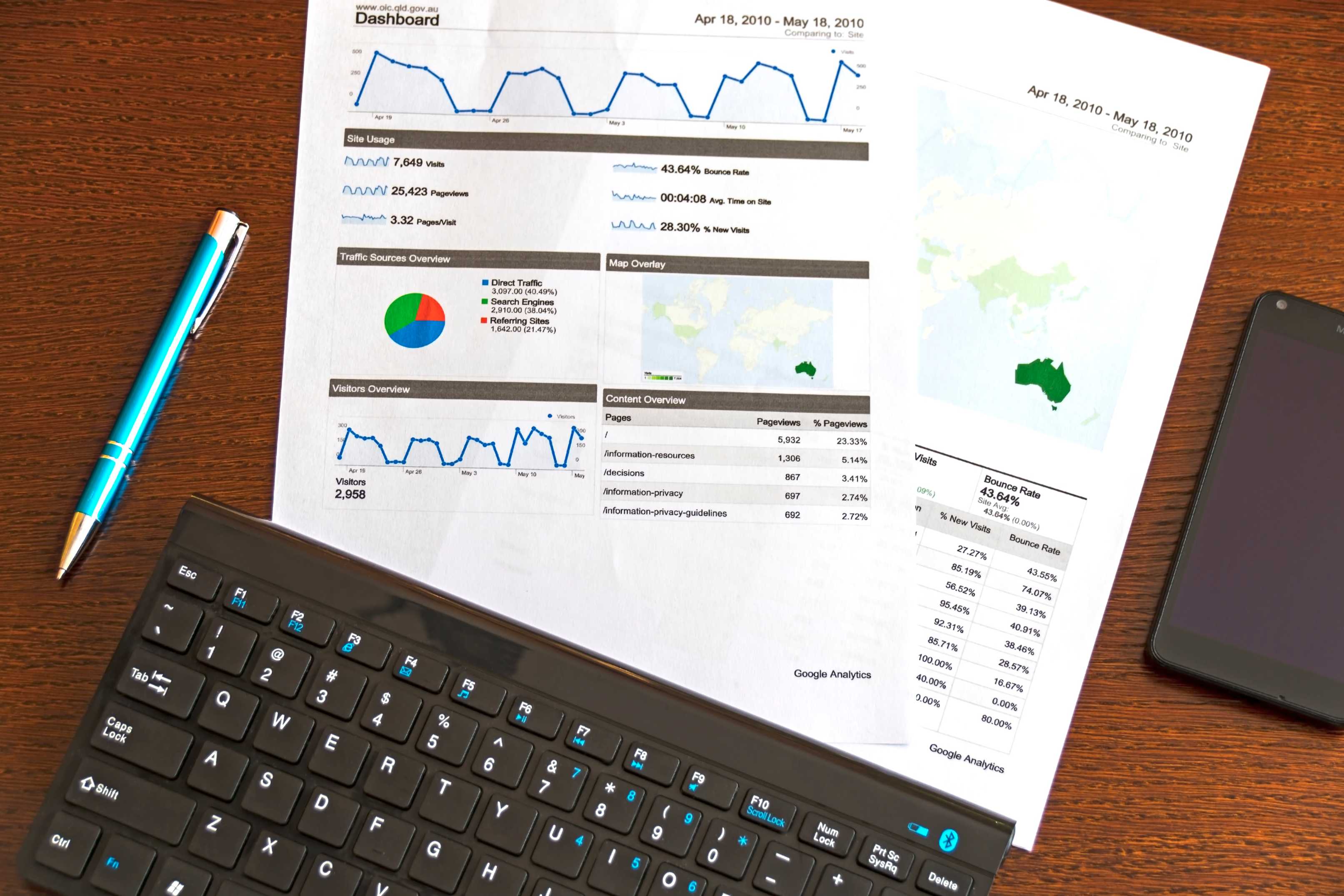 Sales report on table showing good results